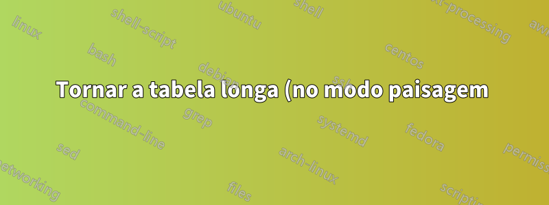 Tornar a tabela longa (no modo paisagem) mais larga que a largura do texto
