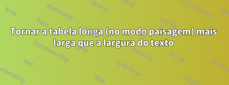 Tornar a tabela longa (no modo paisagem) mais larga que a largura do texto