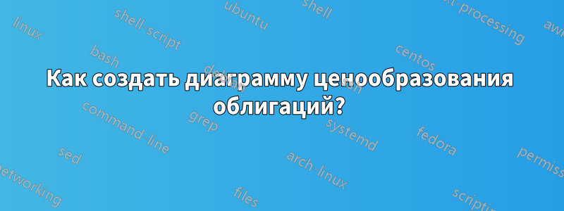 Как создать диаграмму ценообразования облигаций?