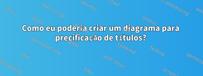 Como eu poderia criar um diagrama para precificação de títulos?