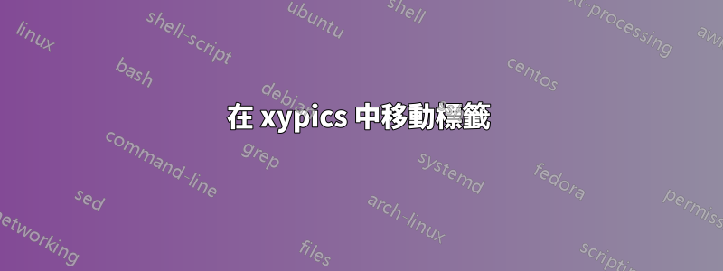 在 xypics 中移動標籤