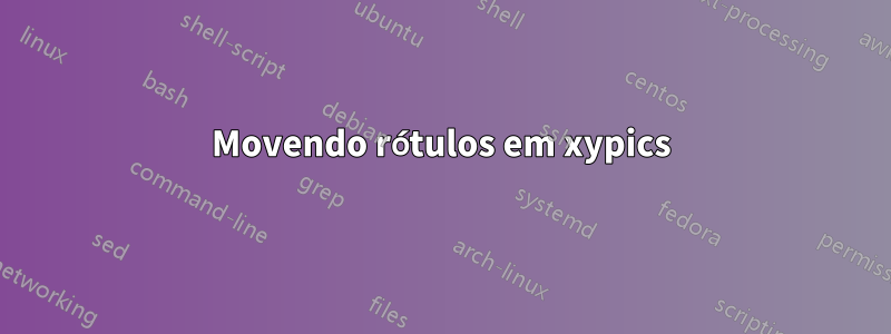 Movendo rótulos em xypics