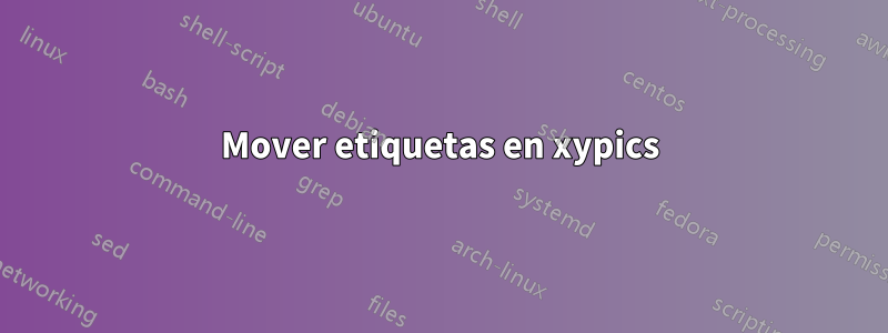 Mover etiquetas en xypics