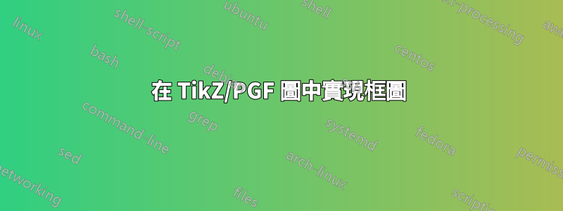 在 TikZ/PGF 圖中實現框圖