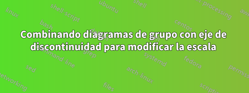 Combinando diagramas de grupo con eje de discontinuidad para modificar la escala