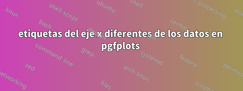 etiquetas del eje x diferentes de los datos en pgfplots