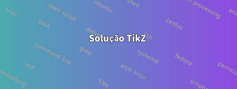 Solução TikZ