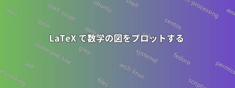 LaTeX で数学の図をプロットする