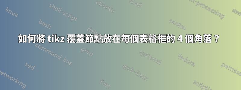 如何將 tikz 覆蓋節點放在每個表格框的 4 個角落？