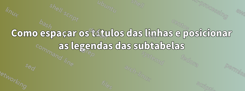 Como espaçar os títulos das linhas e posicionar as legendas das subtabelas