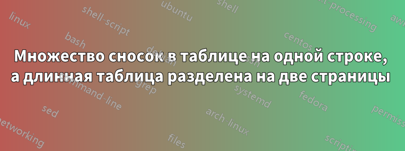 Множество сносок в таблице на одной строке, а длинная таблица разделена на две страницы