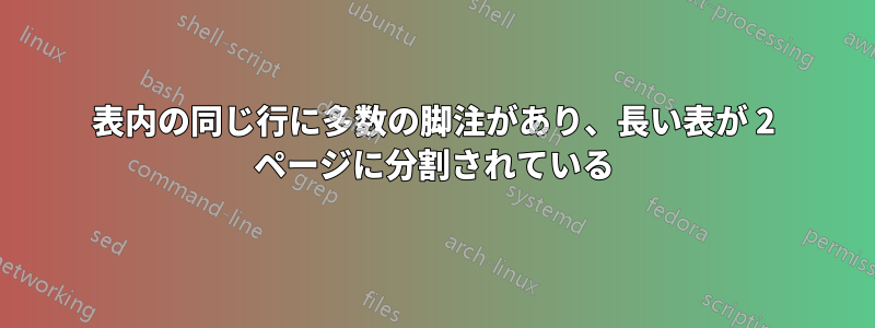 表内の同じ行に多数の脚注があり、長い表が 2 ページに分割されている