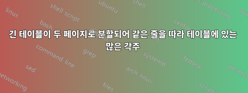 긴 테이블이 두 페이지로 분할되어 같은 줄을 따라 테이블에 있는 많은 각주