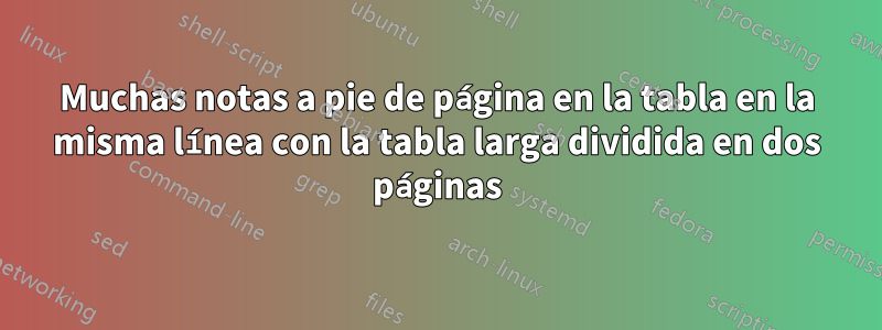 Muchas notas a pie de página en la tabla en la misma línea con la tabla larga dividida en dos páginas