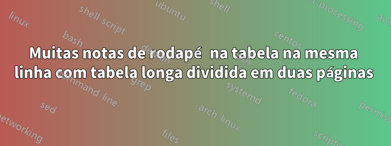 Muitas notas de rodapé na tabela na mesma linha com tabela longa dividida em duas páginas