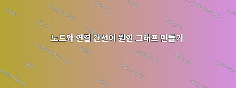 노드와 연결 간선이 원인 그래프 만들기