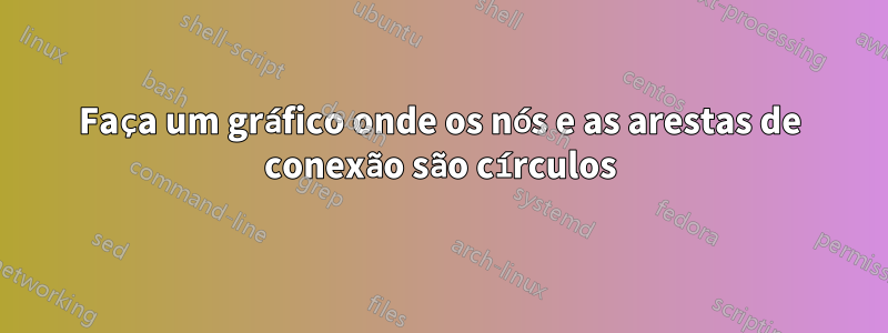 Faça um gráfico onde os nós e as arestas de conexão são círculos