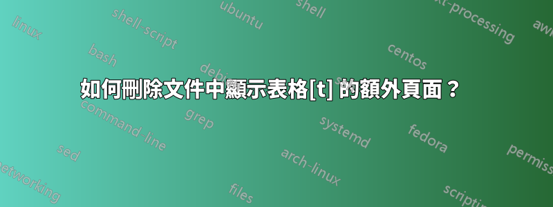 如何刪除文件中顯示表格[t] 的額外頁面？ 