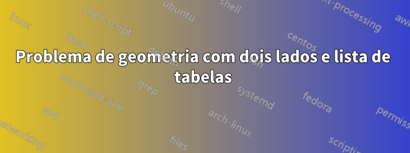 Problema de geometria com dois lados e lista de tabelas