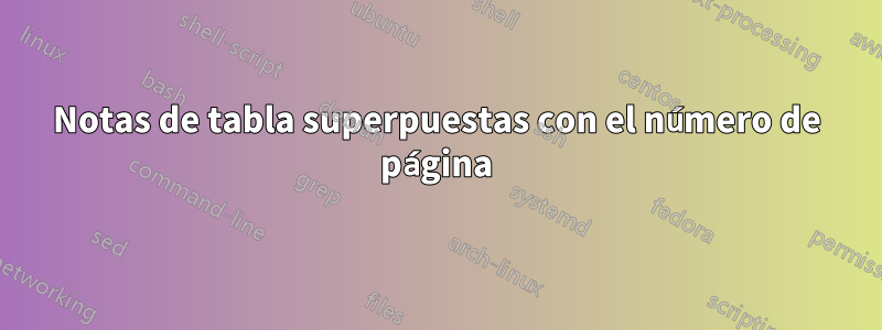 Notas de tabla superpuestas con el número de página