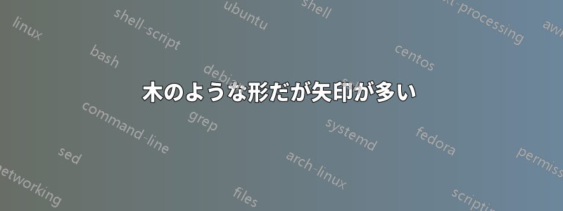 木のような形だが矢印が多い