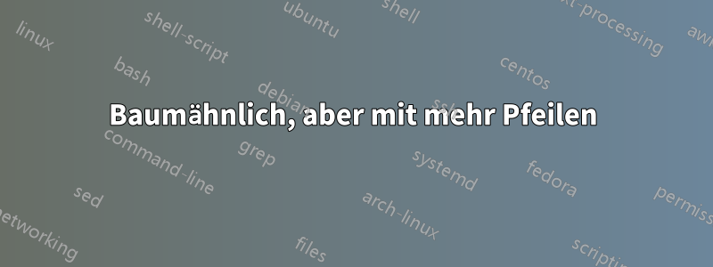 Baumähnlich, aber mit mehr Pfeilen