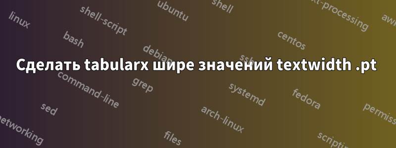 Сделать tabularx шире значений textwidth .pt