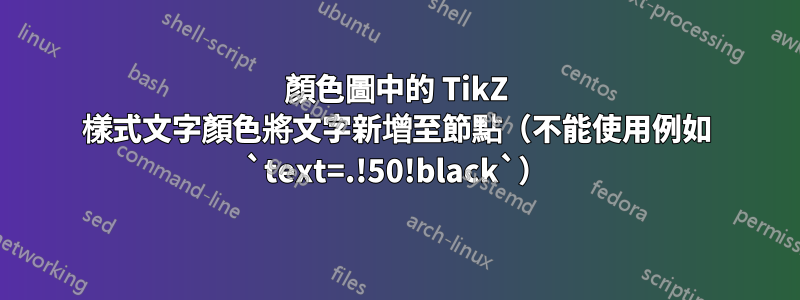 顏色圖中的 TikZ 樣式文字顏色將文字新增至節點（不能使用例如 `text=.!50!black`）