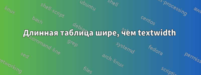 Длинная таблица шире, чем textwidth