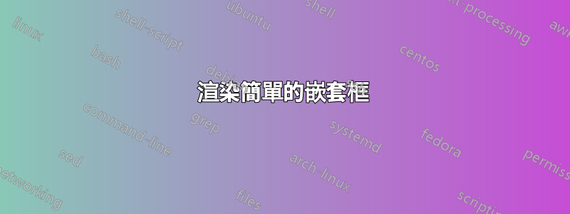 渲染簡單的嵌套框