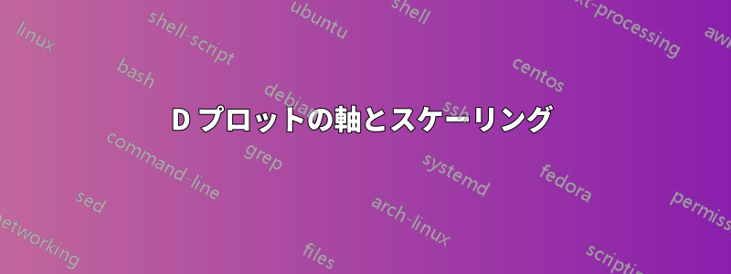 3D プロットの軸とスケーリング