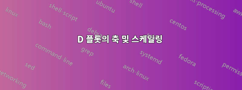 3D 플롯의 축 및 스케일링