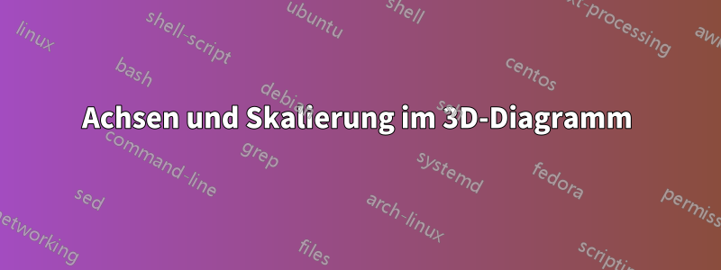 Achsen und Skalierung im 3D-Diagramm