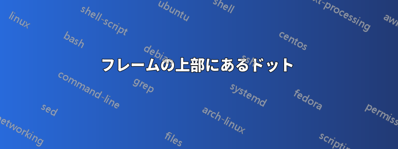 フレームの上部にあるドット