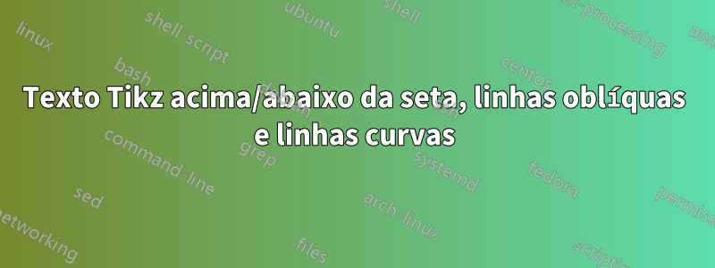 Texto Tikz acima/abaixo da seta, linhas oblíquas e linhas curvas