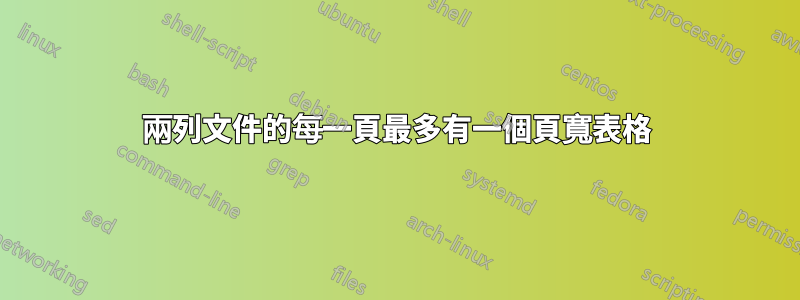 兩列文件的每一頁最多有一個頁寬表格