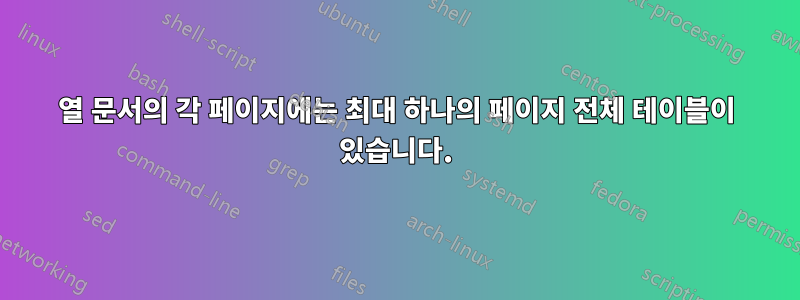 2열 문서의 각 페이지에는 최대 하나의 페이지 전체 테이블이 있습니다.