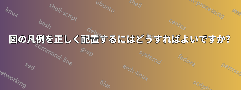 図の凡例を正しく配置するにはどうすればよいですか?