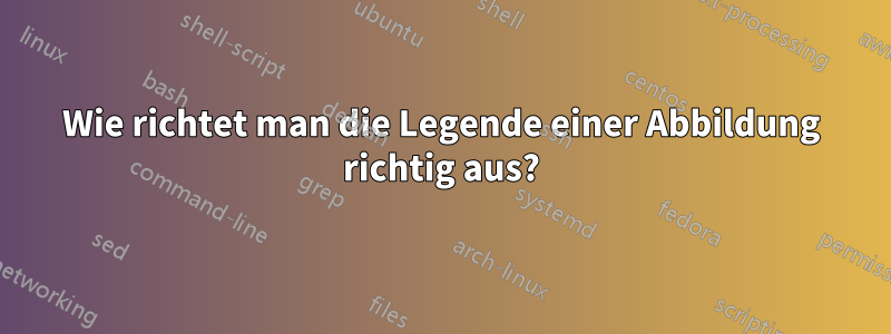 Wie richtet man die Legende einer Abbildung richtig aus?