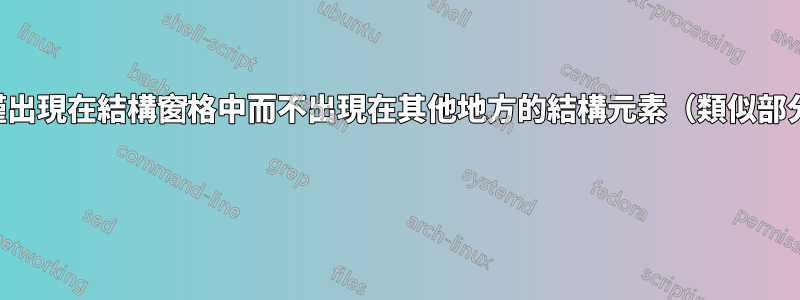 插入僅出現在結構窗格中而不出現在其他地方的結構元素（類似部分）？ 