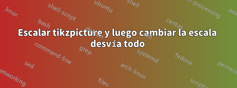 Escalar tikzpicture y luego cambiar la escala desvía todo