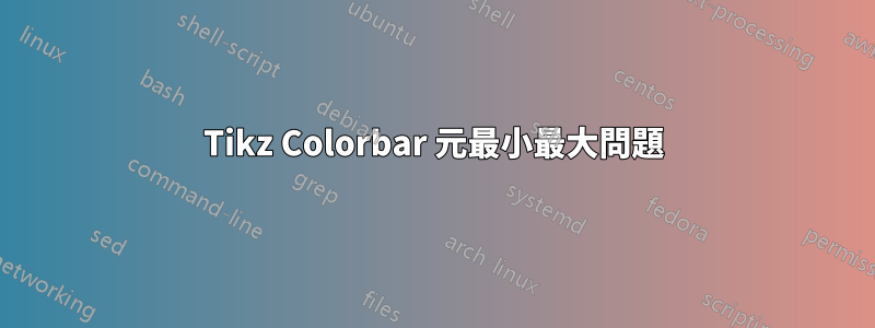 Tikz Colorbar 元最小最大問題