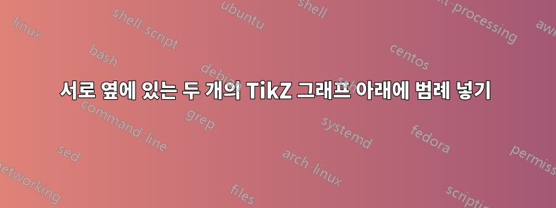 서로 옆에 있는 두 개의 TikZ 그래프 아래에 범례 넣기