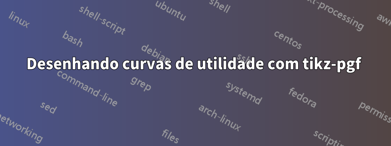 Desenhando curvas de utilidade com tikz-pgf