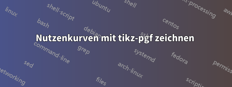 Nutzenkurven mit tikz-pgf zeichnen