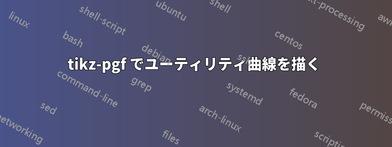 tikz-pgf でユーティリティ曲線を描く