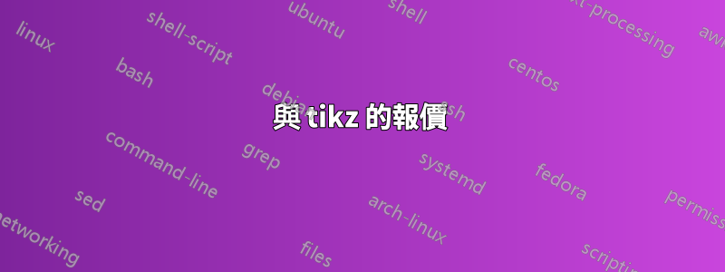 與 tikz 的報價