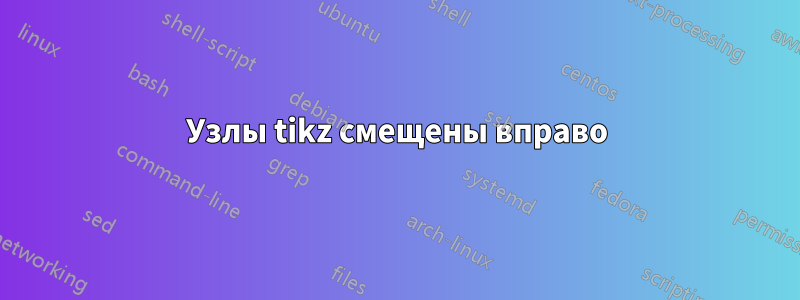 Узлы tikz смещены вправо