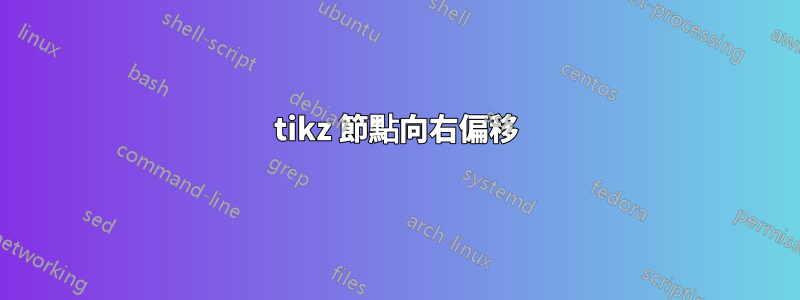 tikz 節點向右偏移