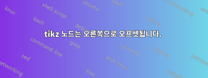 tikz 노드는 오른쪽으로 오프셋됩니다.